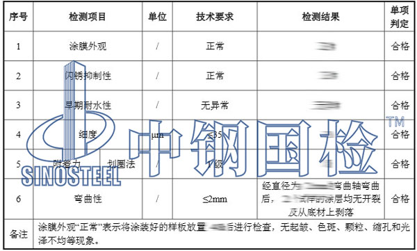 鋼結(jié)構(gòu)防腐涂料檢測項(xiàng)目結(jié)果