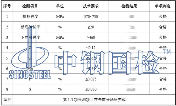 光伏支架檢測項目結果