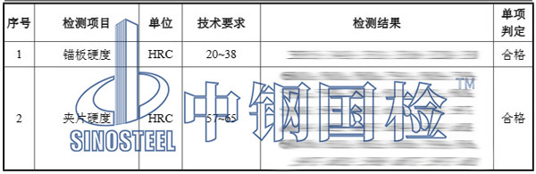 金屬材料硬度檢測結果
