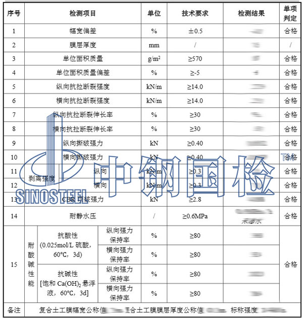 土工膜檢測項(xiàng)目結(jié)果