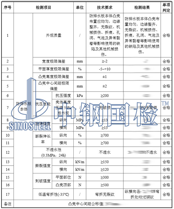 排水板檢測項目結(jié)果