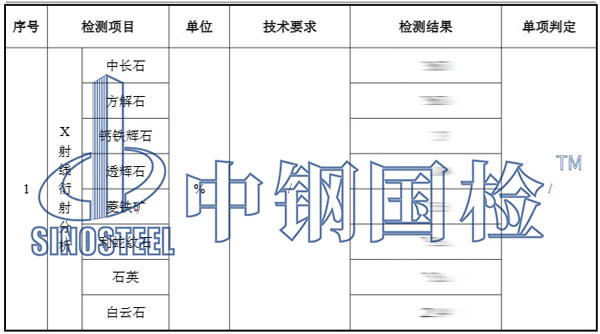 XRD分析結果