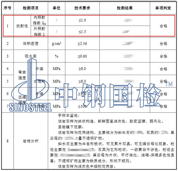 花崗巖放射性檢測項(xiàng)目結(jié)果
