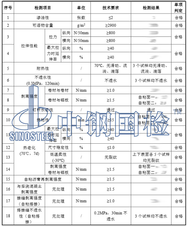 自粘防水卷材檢測項目結果