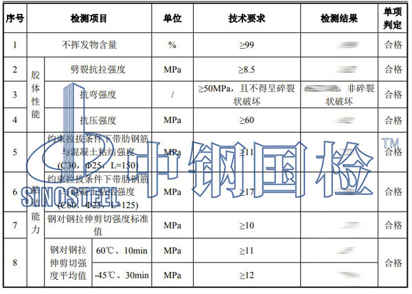 植筋膠復檢項目結果