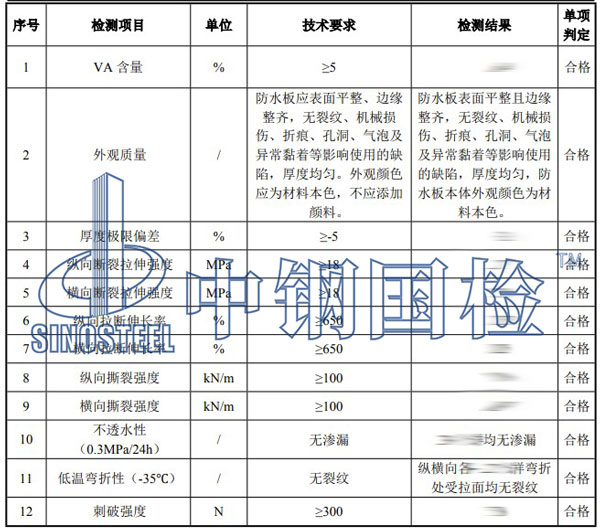防水板材檢測項目結果