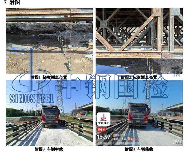 現場檢測圖