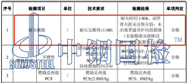 耐火檢測項目結果