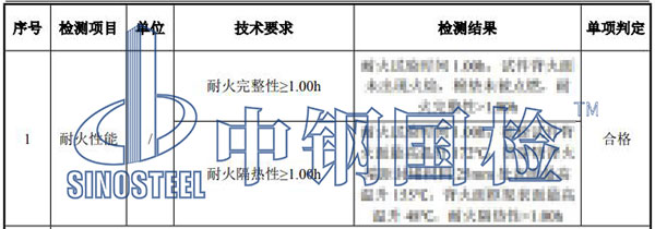 防火封堵材料檢測結果