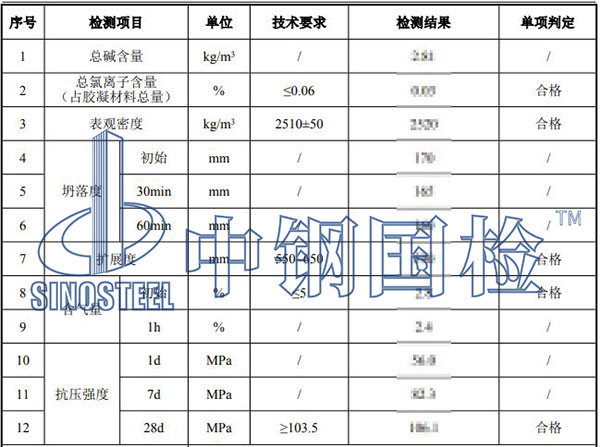 混凝土檢驗結果