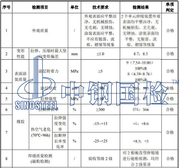 伸縮縫檢測結果