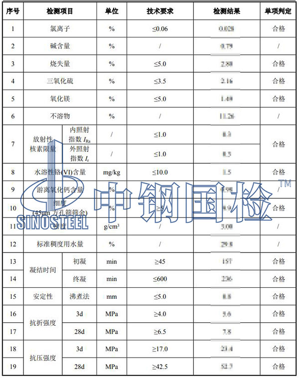 水泥檢驗結(jié)果