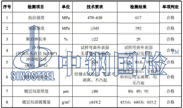 預埋螺栓檢測結果